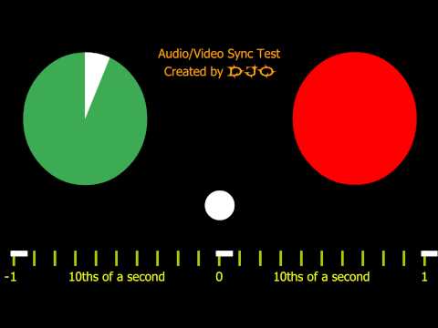 Audio Video Sync Test