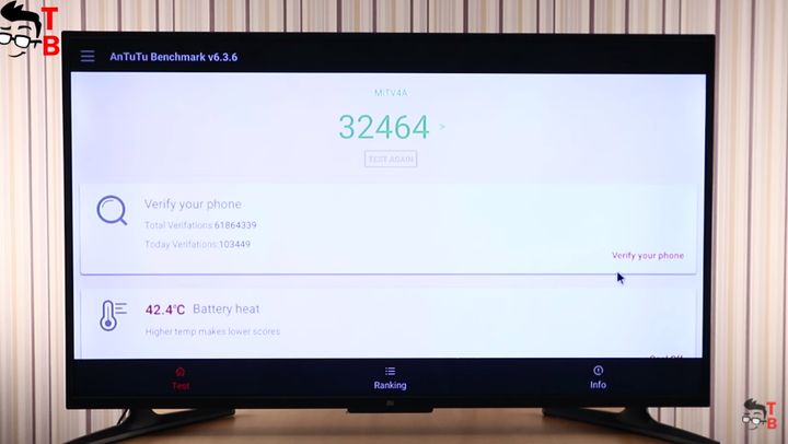 Xiaomi Mi TV 4A 43-inch Review: Cheapest Smart TV with Hi-End Features