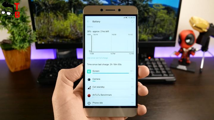 LeEco Le S3 X626 Review Battery