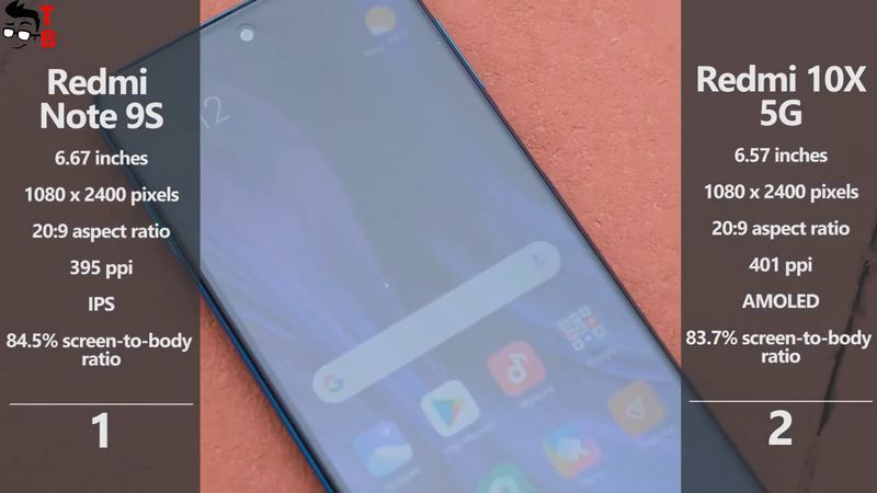 Xiaomi Redmi 10X 5G vs Redmi Note 9S