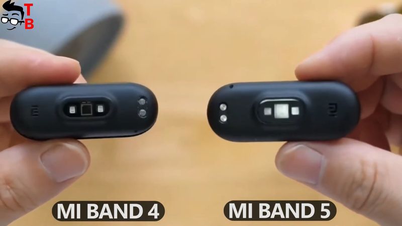 Mi Band 5 - Full Review - vs. Mi band 4 [Xiaomify] 