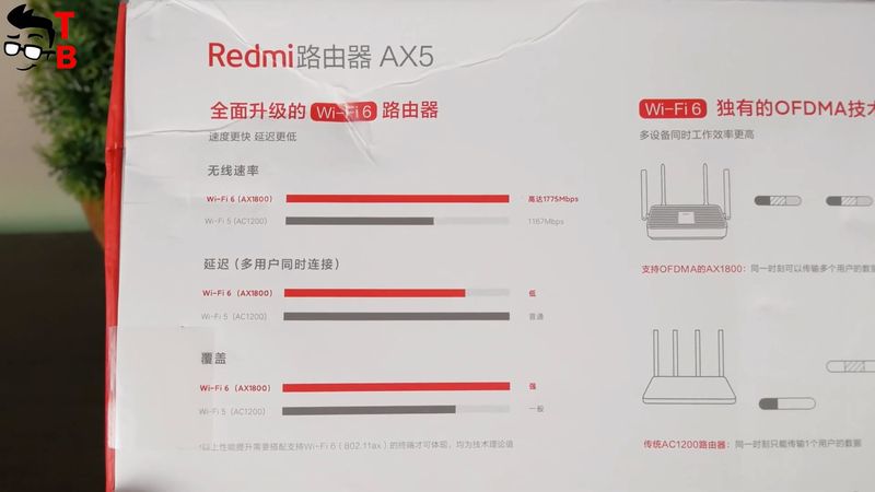 Redmi AX5 Wi-Fi 6 Router REVIEW: Is It Better Than Xiaomi AX1800?