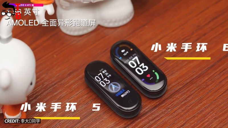 Xiaomi Mi Band 6 vs Mi Band 5: This Is The Biggest Upgrade Ever! GIVEAWAY