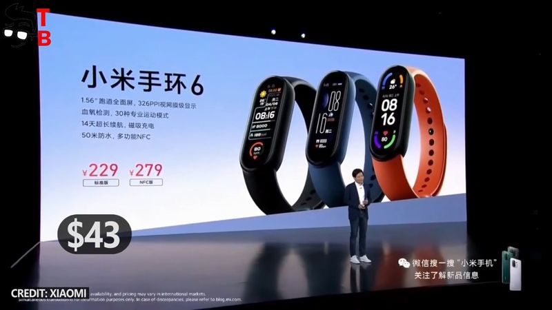 Xiaomi Mi Band 6 vs Mi Band 5: This Is The Biggest Upgrade Ever! GIVEAWAY