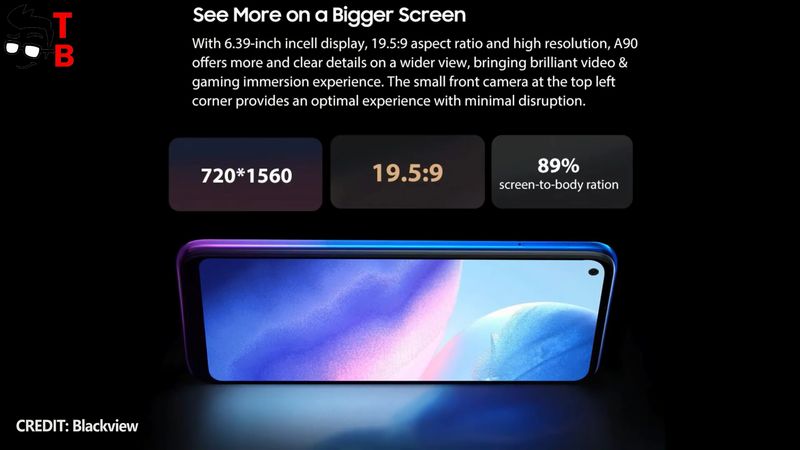 Blackview A90 PREVIEW: Cheapest Android 11 Smartphone 2021!
