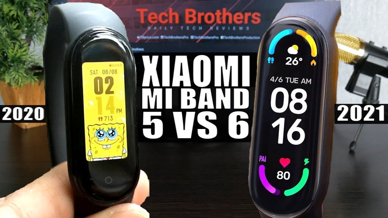 This Is The Biggest Upgrade Of Xiaomi Mi Band 6 Ever!