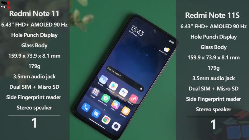 Redmi Note 11 vs Redmi Note 11S: Global Versions Comparison!