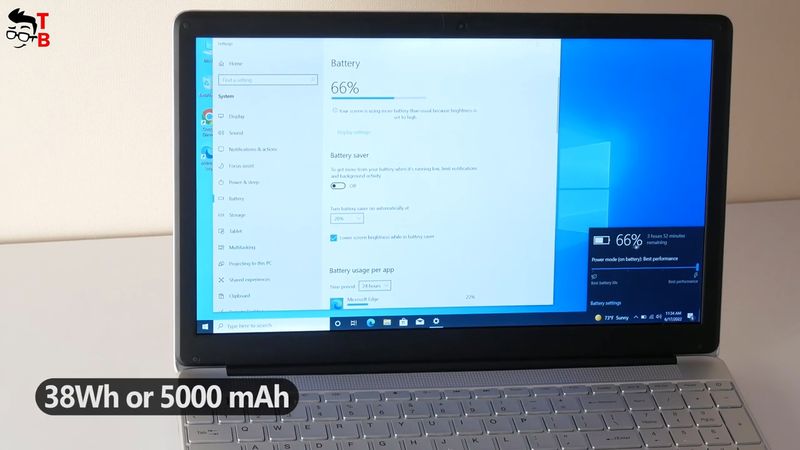 KUU A8S Pro REVIEW: The Office And Student Laptop 2022!