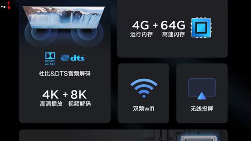 Xiaomi Mi Box 4S Max 64GB 4K TV Box