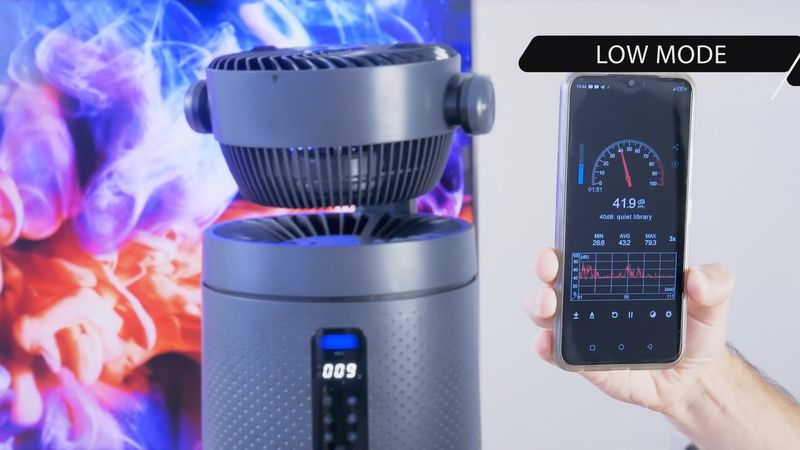 AROEVE MK08W REVIEW: This Air Purifier Is On Another Level!