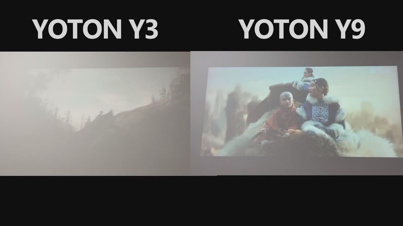 Yoton Y9 Smart Projector REVIEW: Is It Worth Paying MORE?